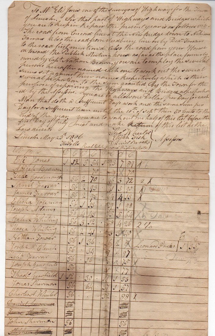 Interesting 1806 MASSACHUSETTS Document (1 of 2)