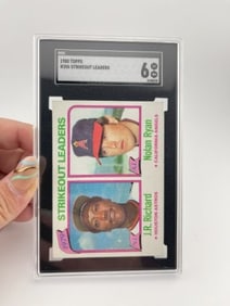 1980 Topps #206 Strikeout Leaders Nolan Ryan Baseball Card