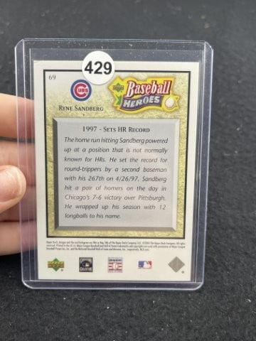 Ryne Sandberg Hand Signed Authentic Autograph - 2