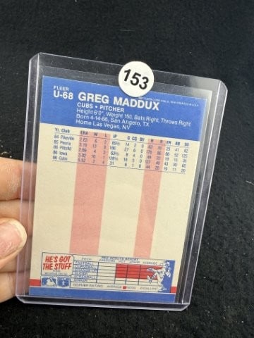 1987 Fleer Greg Maddux Baseball Card - 2