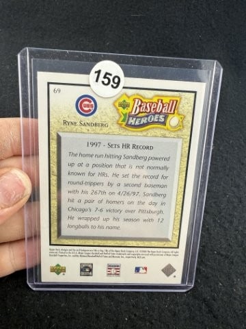 Ryne Sandberg Hand Signed Authentic Autograph - 2