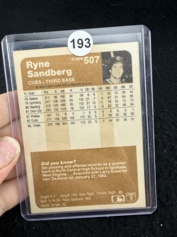 Ryne Sandberg Hand Signed Authentic Autograph - 2