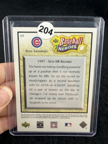 Ryne Sandberg Hand Signed Authentic Autograph - 2