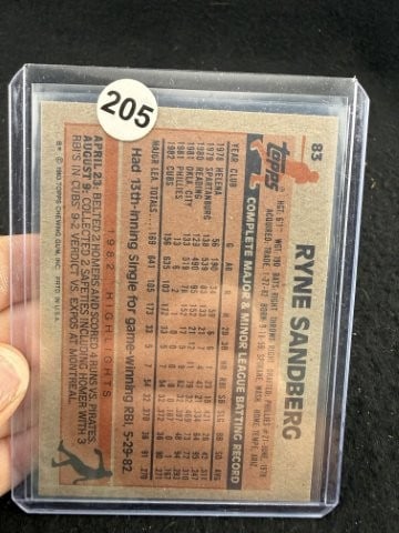 Ryne Sandberg Hand Signed Authentic Autograph - 2