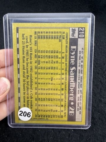 Ryne Sandberg Hand Signed Authentic Autograph - 2