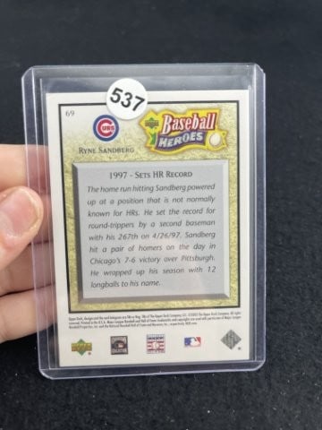 Ryne Sandberg Hand Signed Authentic Autograph - 2