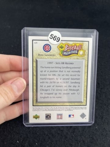 Ryne Sandberg Hand Signed Authentic Autograph - 2