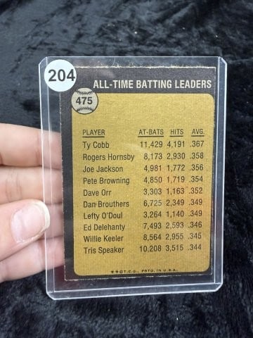Topps Ty Cobb Baseball Card - 2