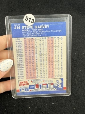 Steve Garvey Hand Signed Authentic Autograph - 2