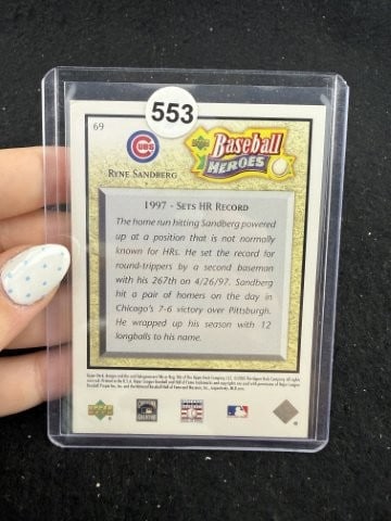 Ryne Sandberg Hand Signed Authentic Autograph - 2