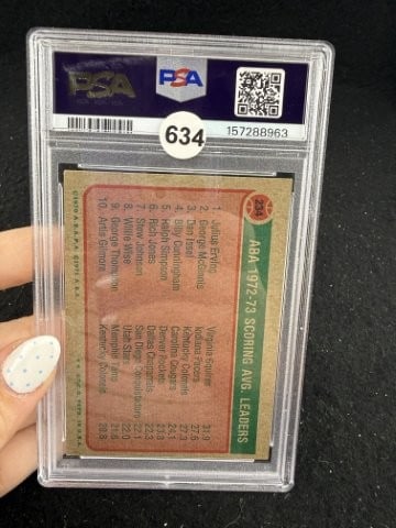 1973 Topps ABA Scoring Average - 2