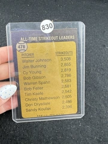 Walter Johnson Baseball Card - 2