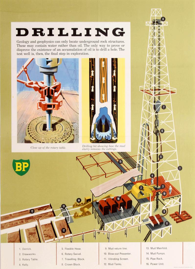 Advertising Poster BP British Petroleum Drilling 1960s: Original vintage advertising poster: BP â€“ Drilling. This poster was published by BP to explain the drilling process to prove the existence of oil bearing rocks formations. This poster features 