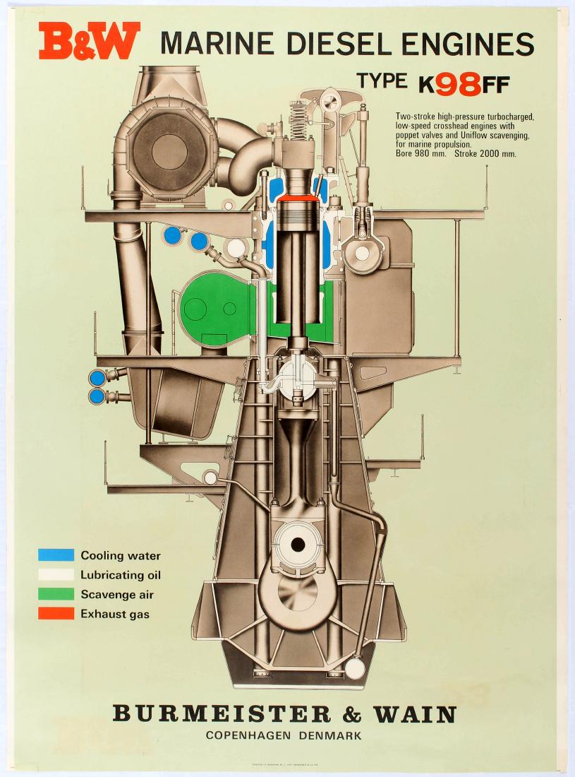Advertising Poster Burmeister Wain Marine Diesel Engine: Advertising original vintage poster Burmeister & Wain Marine Diesel Engine Type K98FF. This engine was launched by the company in the 1960s. Burmeister & Wain was a large established Danish shipyard a