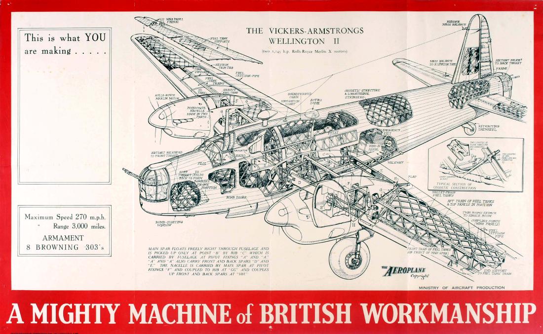 War Poster Cutout Wellington II Airplane WWII UK: Original vintage British World War Two propaganda poster: The Vickers-Armstrongs Wellington ll ââ‚¬â€œ This is what you are makingââ‚¬¦ A mighty machine of British workm
