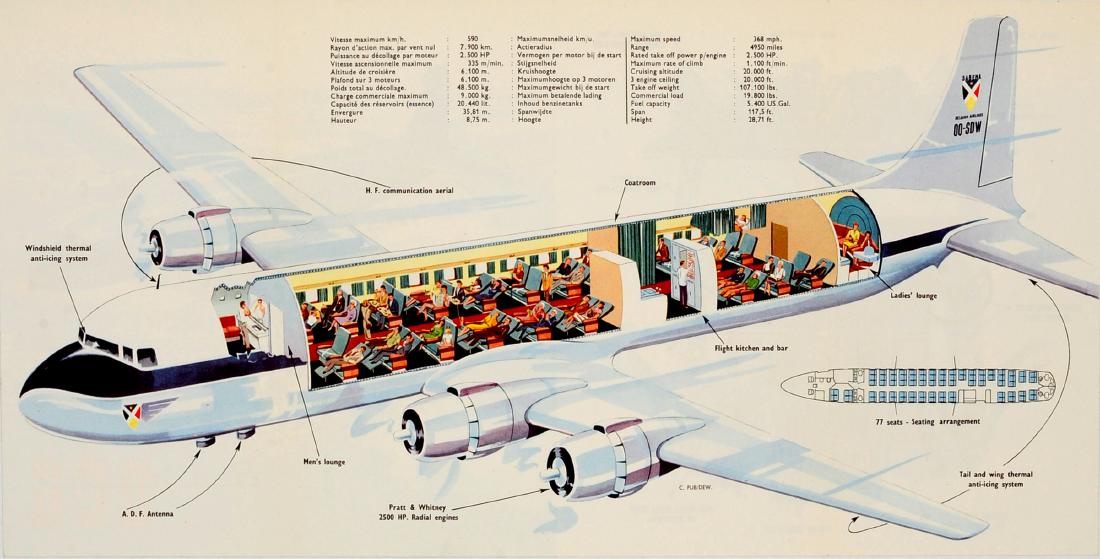 Advertising Poster Sabena DC-6 Cut-Out: Original vintage travel advertising poster from a travel brochure showing a cut out technical drawing of a DC-6 Sabena plane with passengers seen relaxing in the luxurious comfortable cabin and the va
