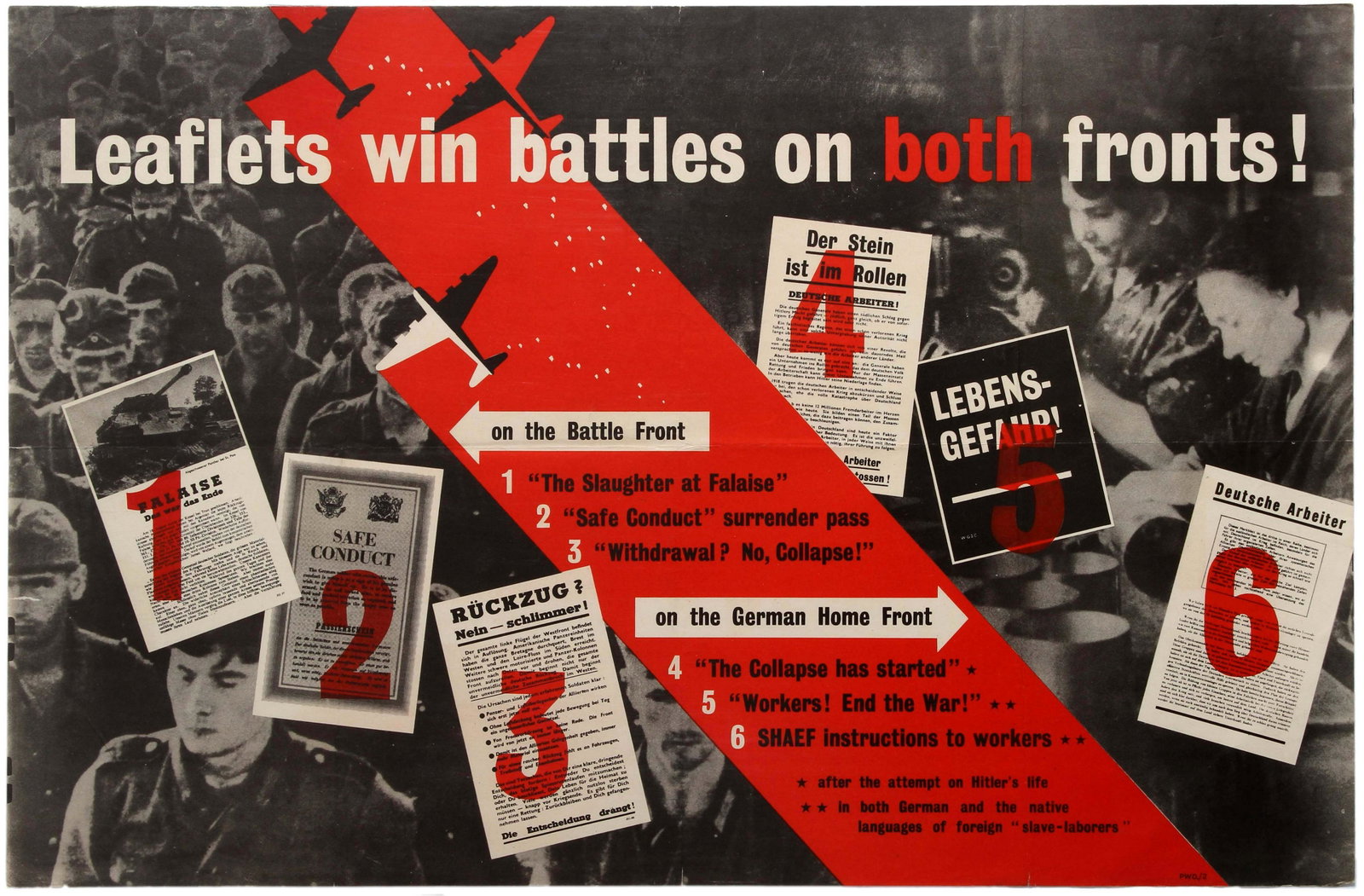 Propaganda Poster WWII Allies Leaflets Win Battles Both: Original vintage World War Two propaganda poster: Leaflets win battles on both fronts! This poster features copies of leaflets set against black and white photographs showing the German soldiers on th