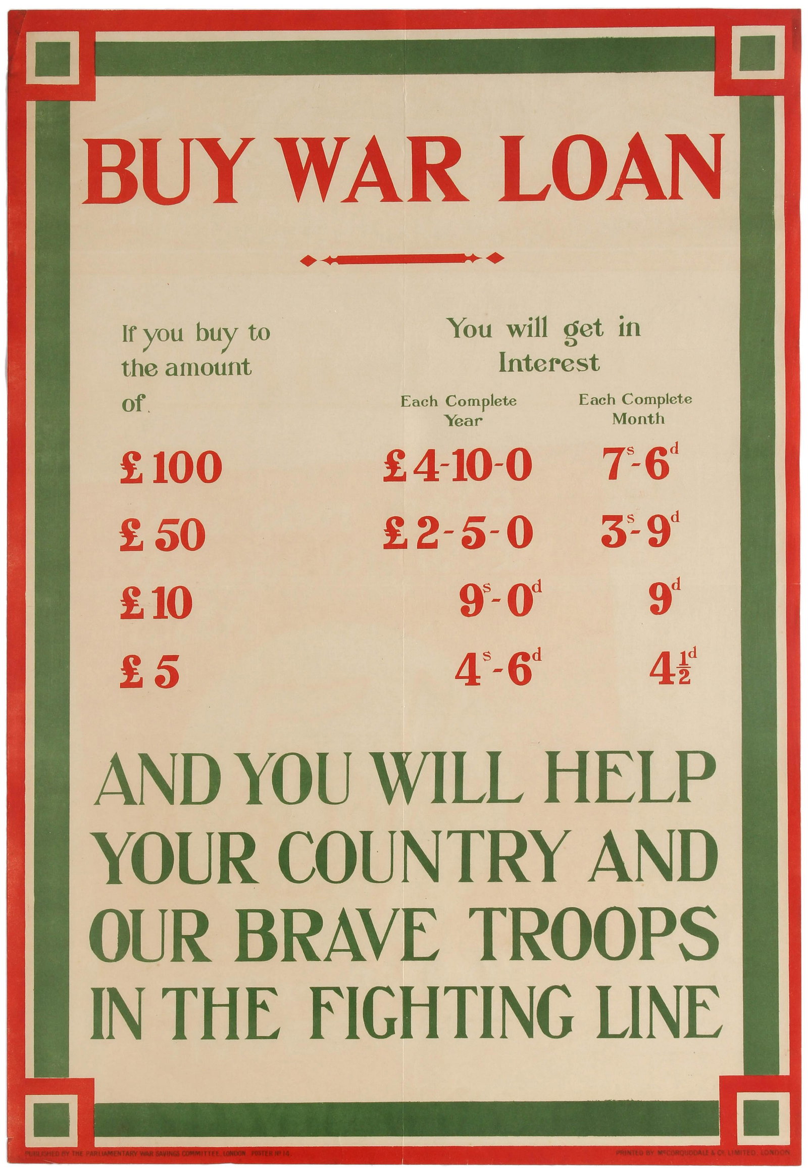 Propaganda Poster WWI Buy War Loan And You Will Help: Original vintage WWI propaganda poster published by The Parliamentary War Savings Committee: Buy war loan - And you will help your country and our brave troops in the fighting line. Poster showing a t