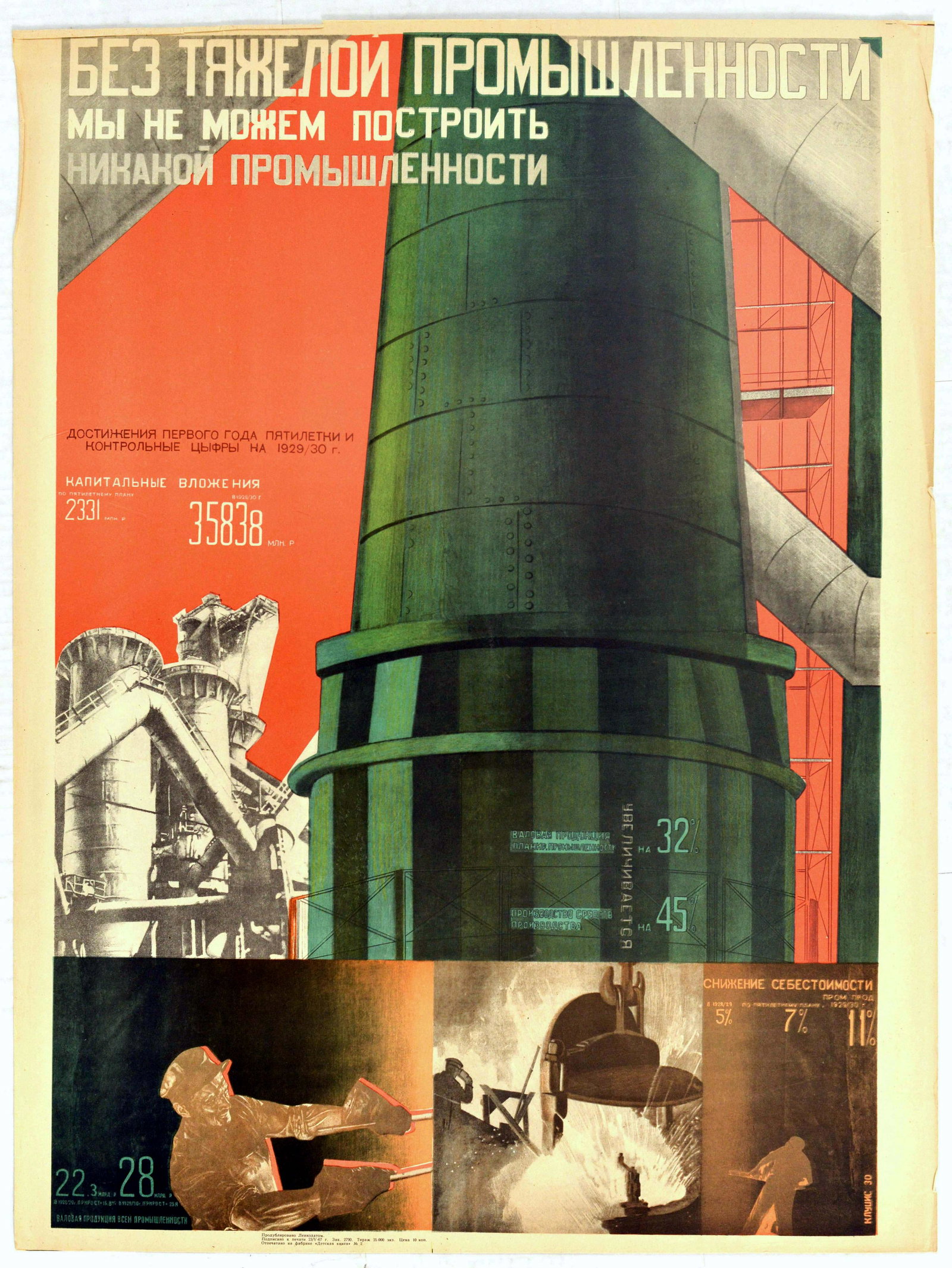 Propaganda Poster Heavy Industry Constructivism Klutsis: Vintage official Soviet Government re-issue propaganda poster Without Heavy Industry We Cannot Build Any Industry - Great photomontage constructivist illustration features men working in an industrial