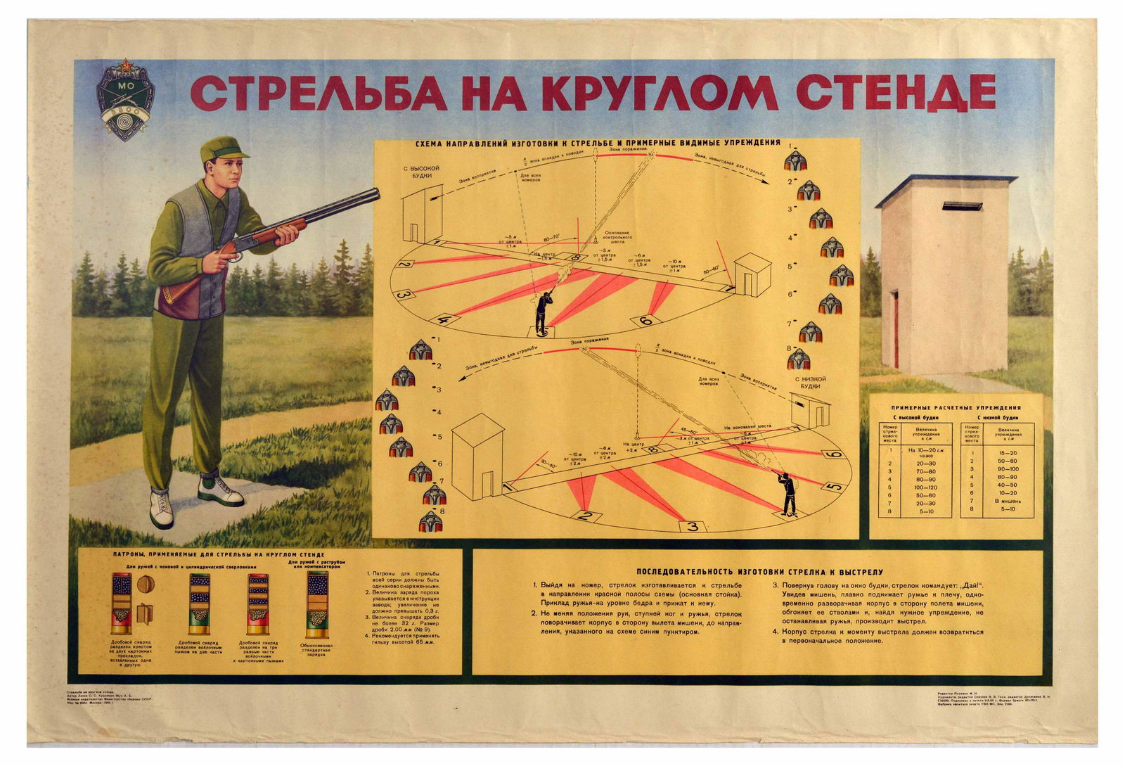 Sport Poster Lay Pigeon Skeet Shooting Circular Stand: Original vintage USSR sports poster presenting information on skeet shooting, with a wonderful design by A. B. Zhuk, published in Russian. The design features a detailed illustration demonstrating ske
