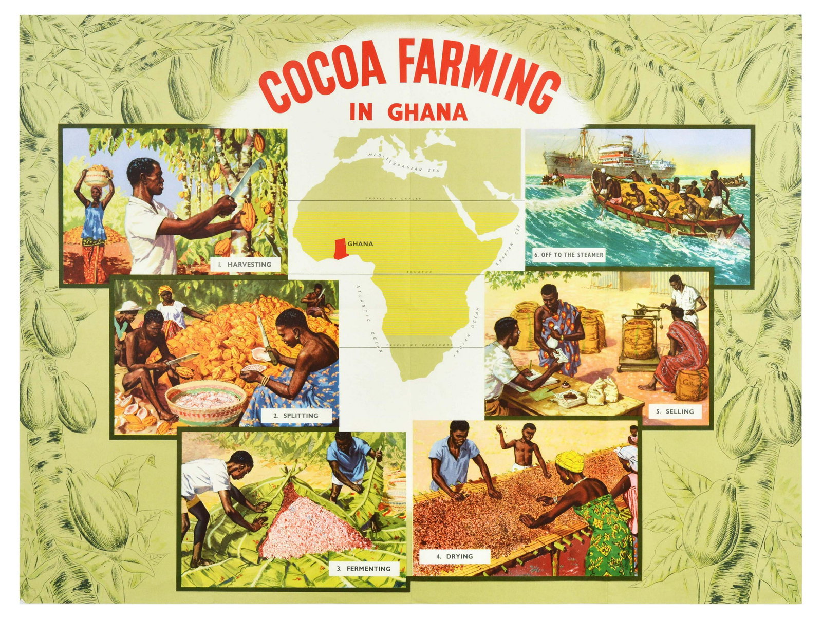 Advertising Poster Cocoa Farming Ghana Africa Map: Original vintage poster about Cocoa Farming in Ghana. At the centre of the poster is a map of Africa in green and yellow with Ghana highlighted in red. Around the edge of the map are images depicting 