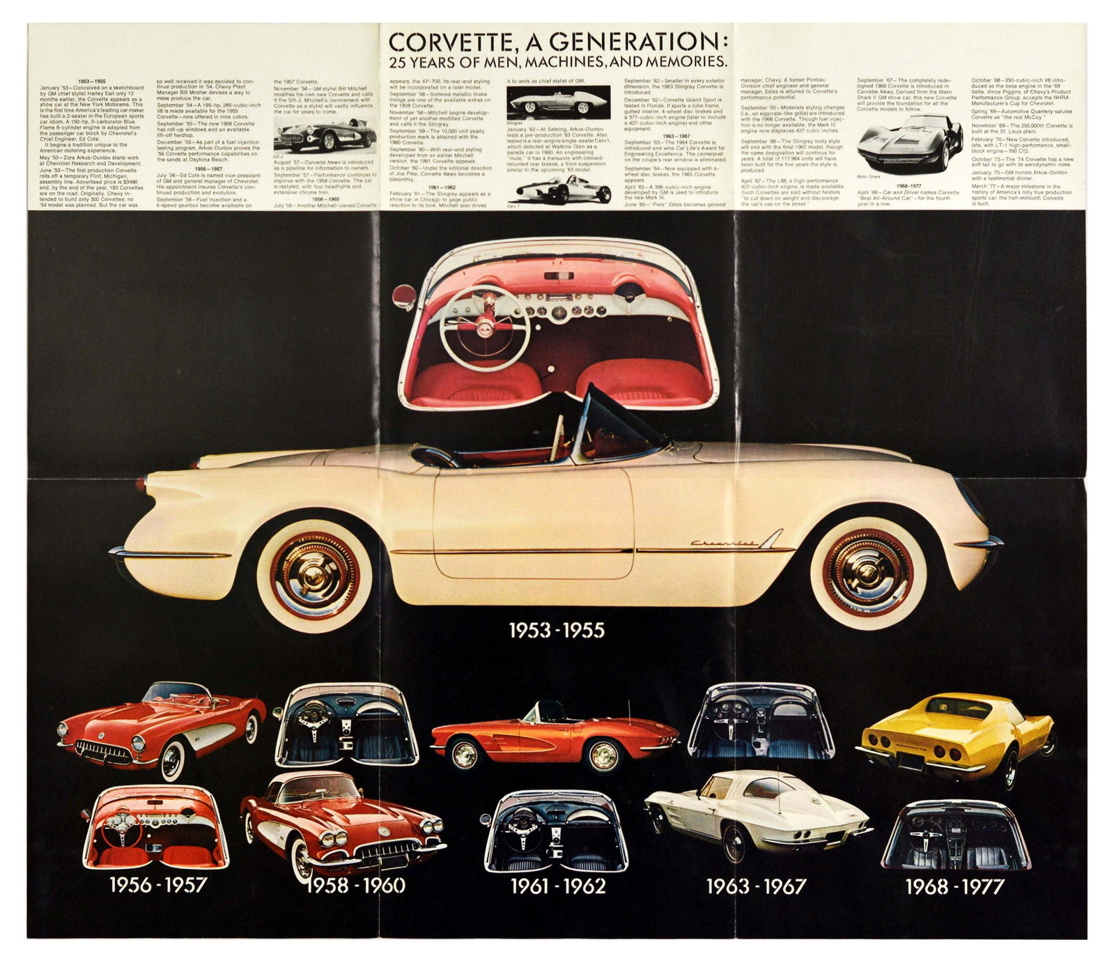Advertising Poster Chevrolet Corvette Sports Car Silver: Original vintage fold out brouchure advertising poster for Corvette, celebrating A Generation - 25 Years of Men, Machines, and Memories issued by Chevrolet. The poster features history from the beginn