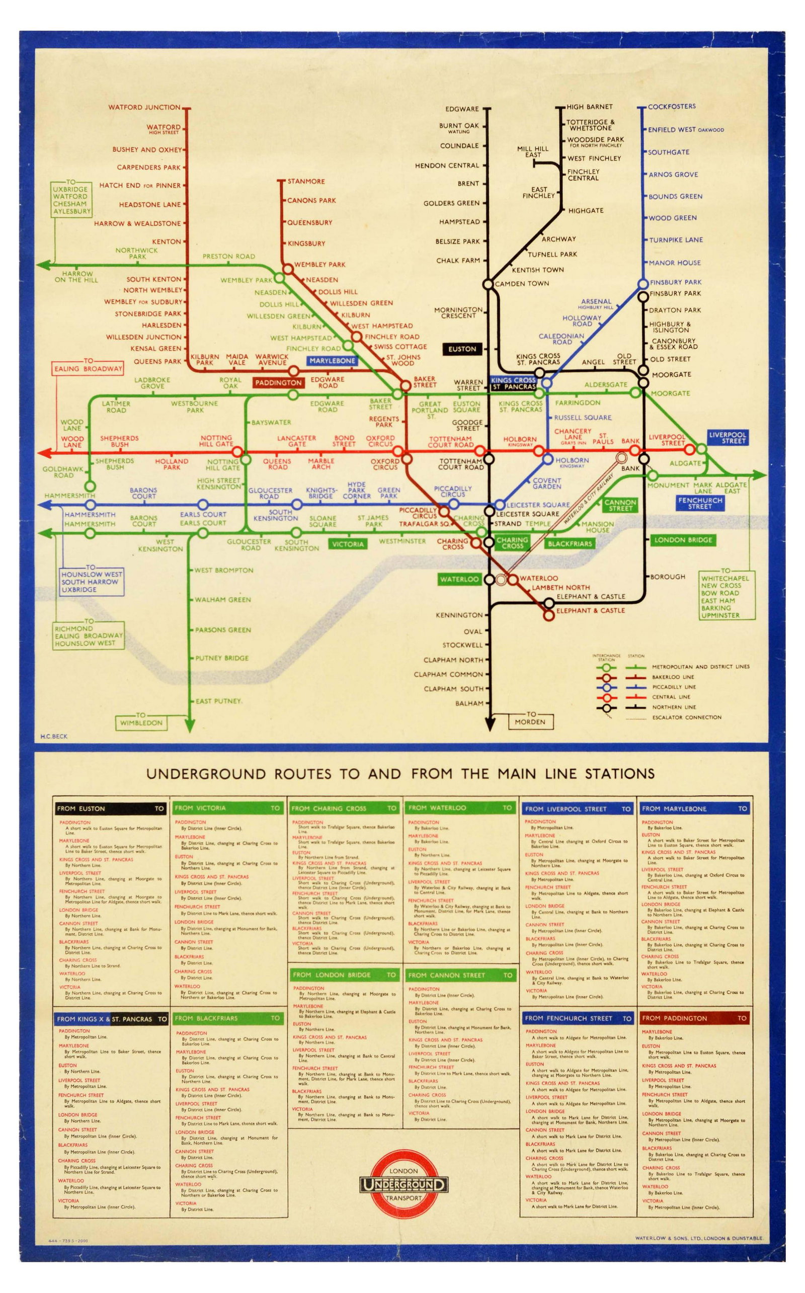 Travel Poster London Underground Map HC Beck Tube: Original vintage London Underground map poster - Underground Routes to and from the Main Line Stations by H C Beck, the original creator and designer of the London Tube map. This map includes the Metr