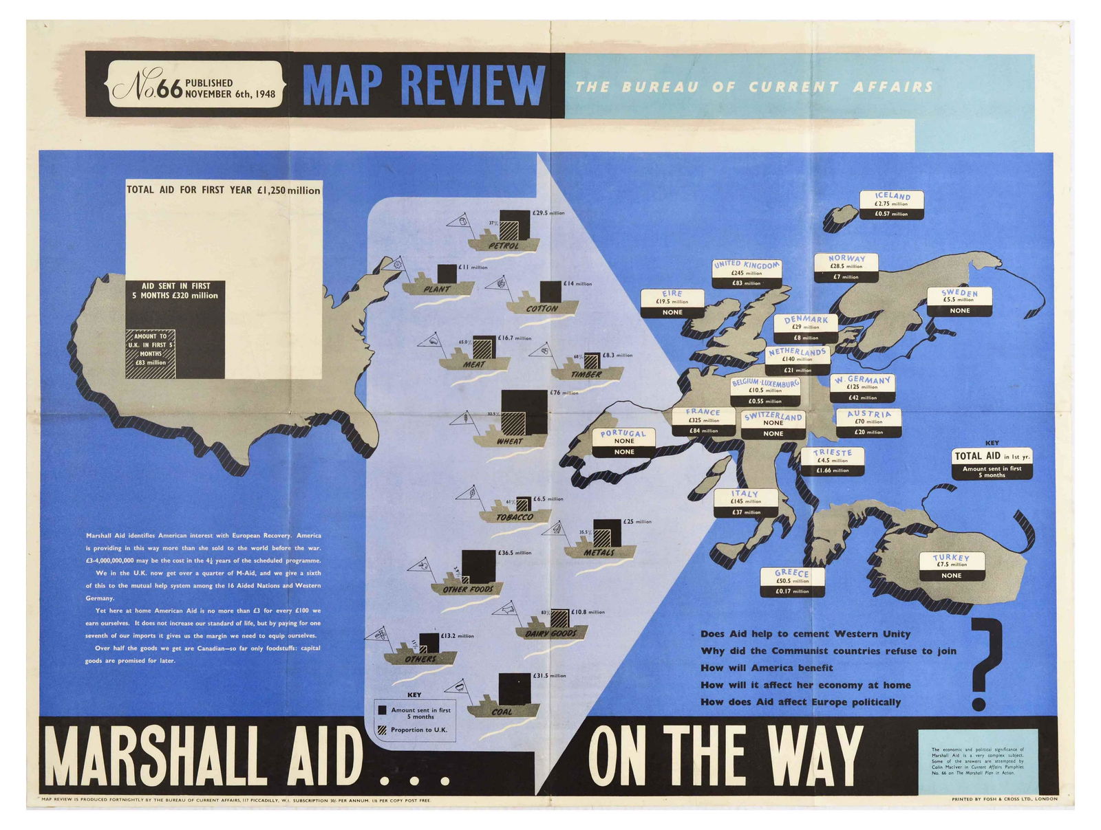 Propaganda Poster Map Review 66 Marshall Aid WW2: Original vintage propaganda poster - Map Review No 66 published November 6th 1948 - titled Marshall Aid...On the Way. A graphic styled as a map illustrates the total amount of money received by each E