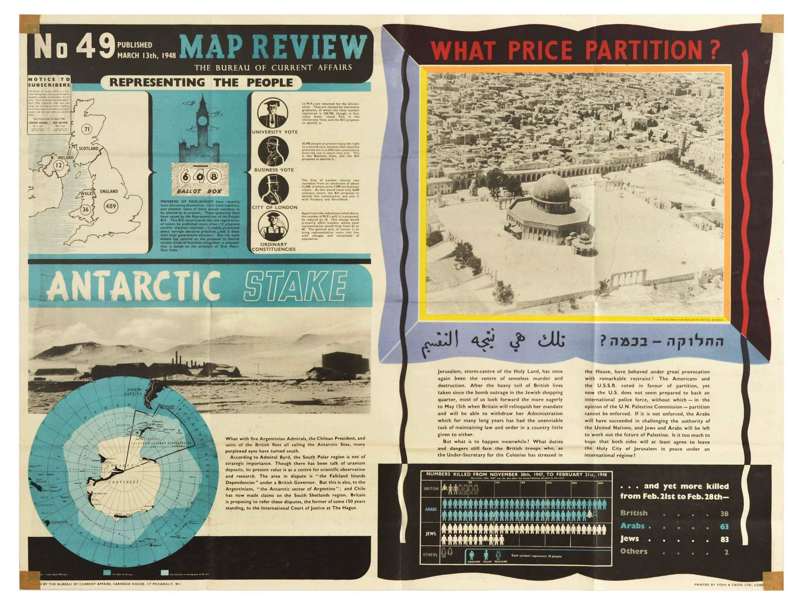 Propaganda Poster Map Review 49 Parliament Antarctic: Original vintage propaganda poster Map Review No 49 published March 13th 1948 featuring articles Representing the People - on Parliament voting; Antarctic Stake - on the dispute of the Falkland Island