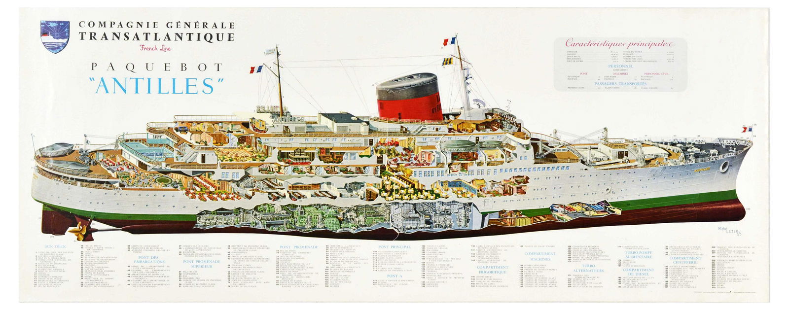 Travel Poster Paquebot Antilles French Line Cruise: Original vintage cruise line travel poster for Compagnie Generale Transatlantique French Line Paquebot Antilles featuring an illustration of a cruise liner displaying detailed numbered depiction of al