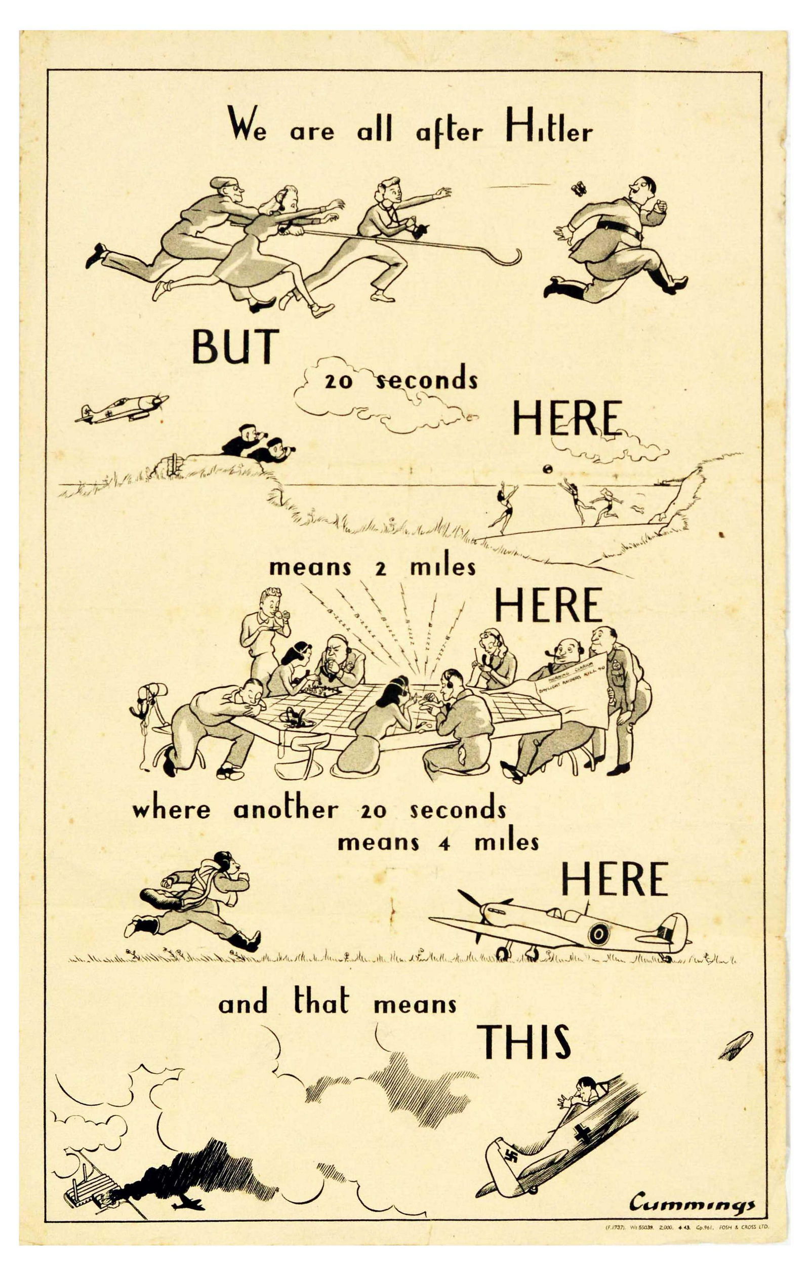 War Poster After Hitler Plane Spotting Blitz Cummings: Original vintage World War Two propaganda poster showing the effects of wasting time while spotting the Nazi planes during the Blitz. The text reads: We are all after Hitler but 20 seconds here means