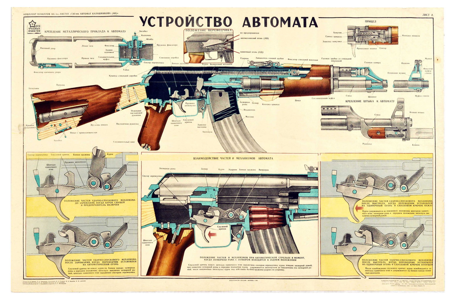 Propaganda Poster Machine Gun AK-47 Kalashnikov Scheme USSR: Original vintage Soviet propaganda poster featuring a detailed annotated image of a Soviet AK-47 assault rifle also called Kalashnikov Model 1947, one of the most most widely used guns in the world. G