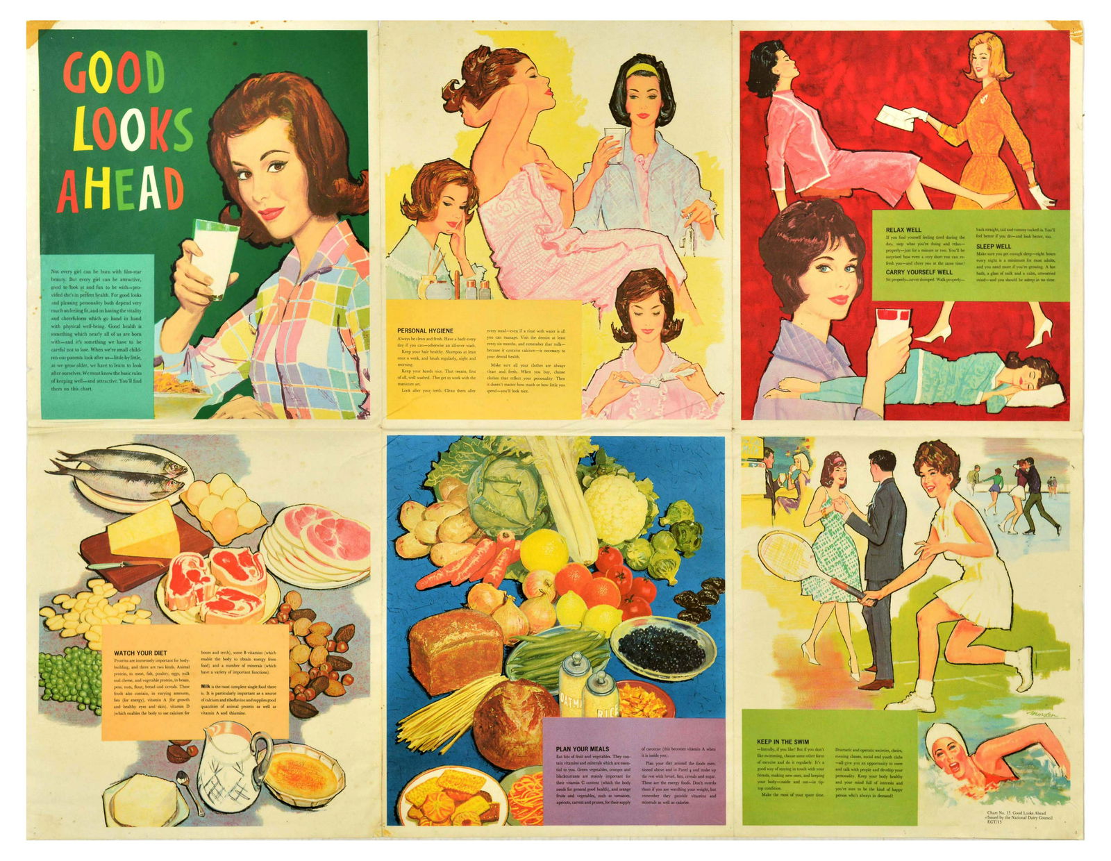 Propaganda Poster Good Looks Ahead Female Beauty Milk Dairy Council: Original vintage health poster issued by the National Dairy Council - Good Looks Ahead - Design features six illustrations annotated with advice for how women can live well and look their best - 'Not