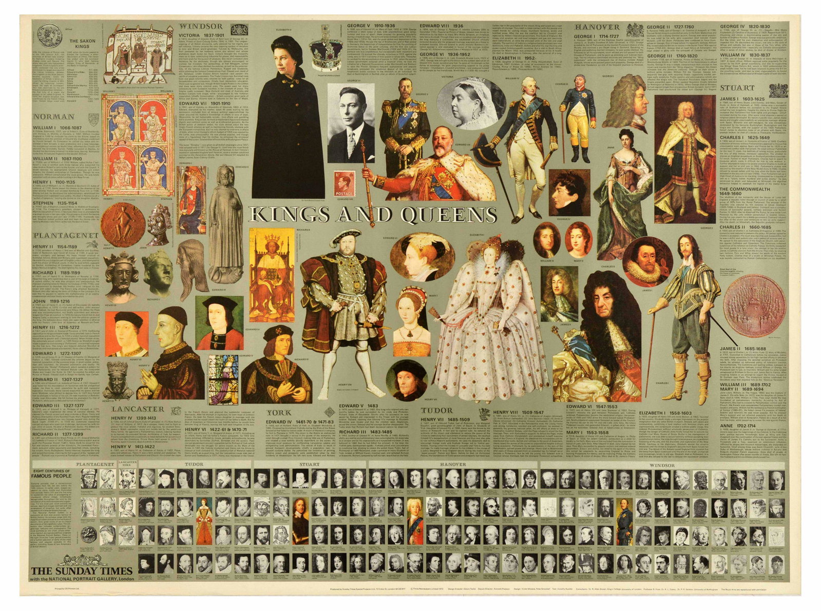 School Poster Set Roman Army Kings and Queens Space Solar System: Set of 2 original vintage educational posters 1. The Roman Army by The Sunday Times, featuring articles and illustrations on the principal events in the history of the Roman Army & Empire. Produced by