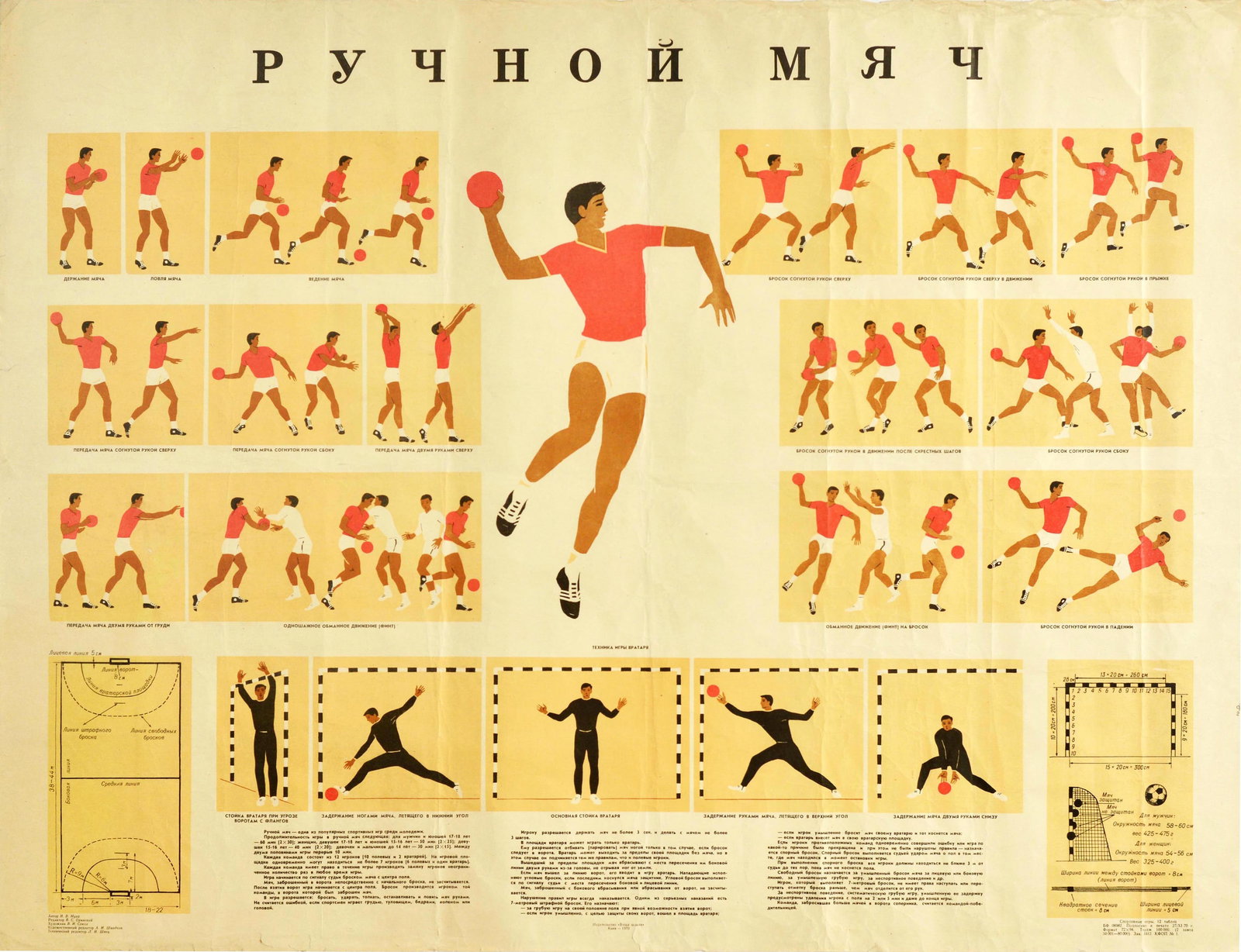 Sport Poster Handball USSR Instructions: Original vintage Soviet sport poster promoting handball games featuring diagrams illustrating the various handball moves shown by a handball player in white shorts and a red shirt throwing and passing