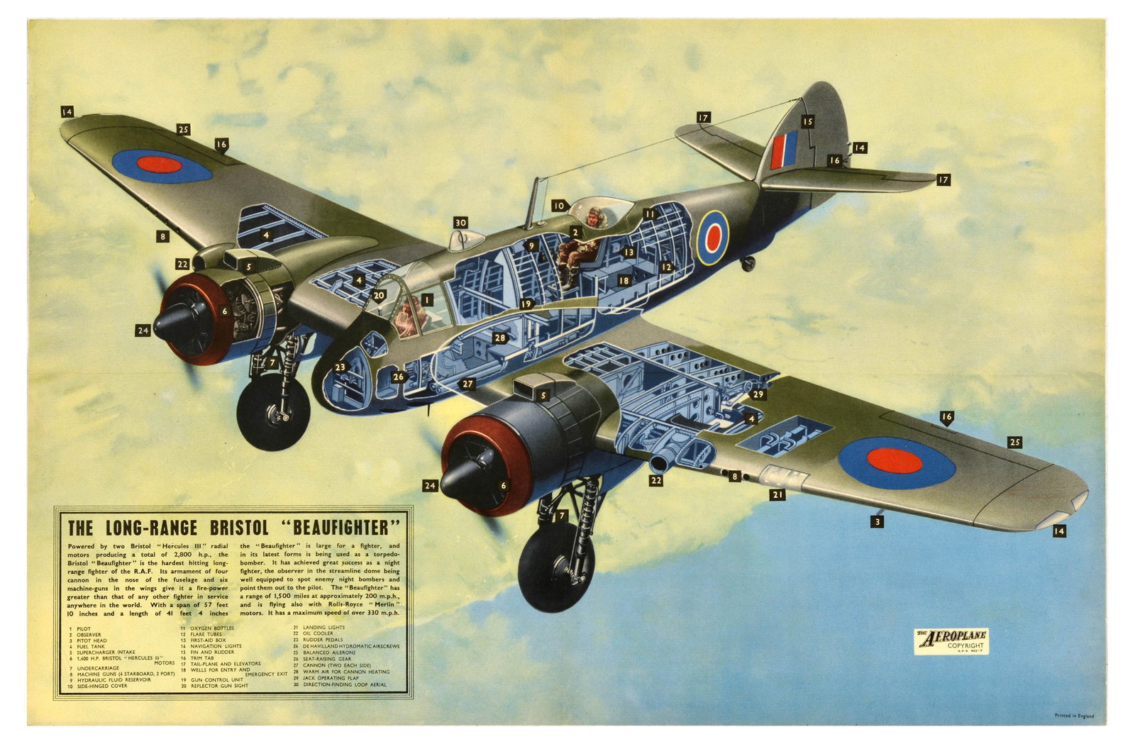 War Poster Long Range Bristol Beaufighter Aircraft WWII: Original vintage World War Two poster featuring an illustration of the long-range Bristol Beaufighter, with a short description of the aircraft and detailed cross section drawing showing the parts of