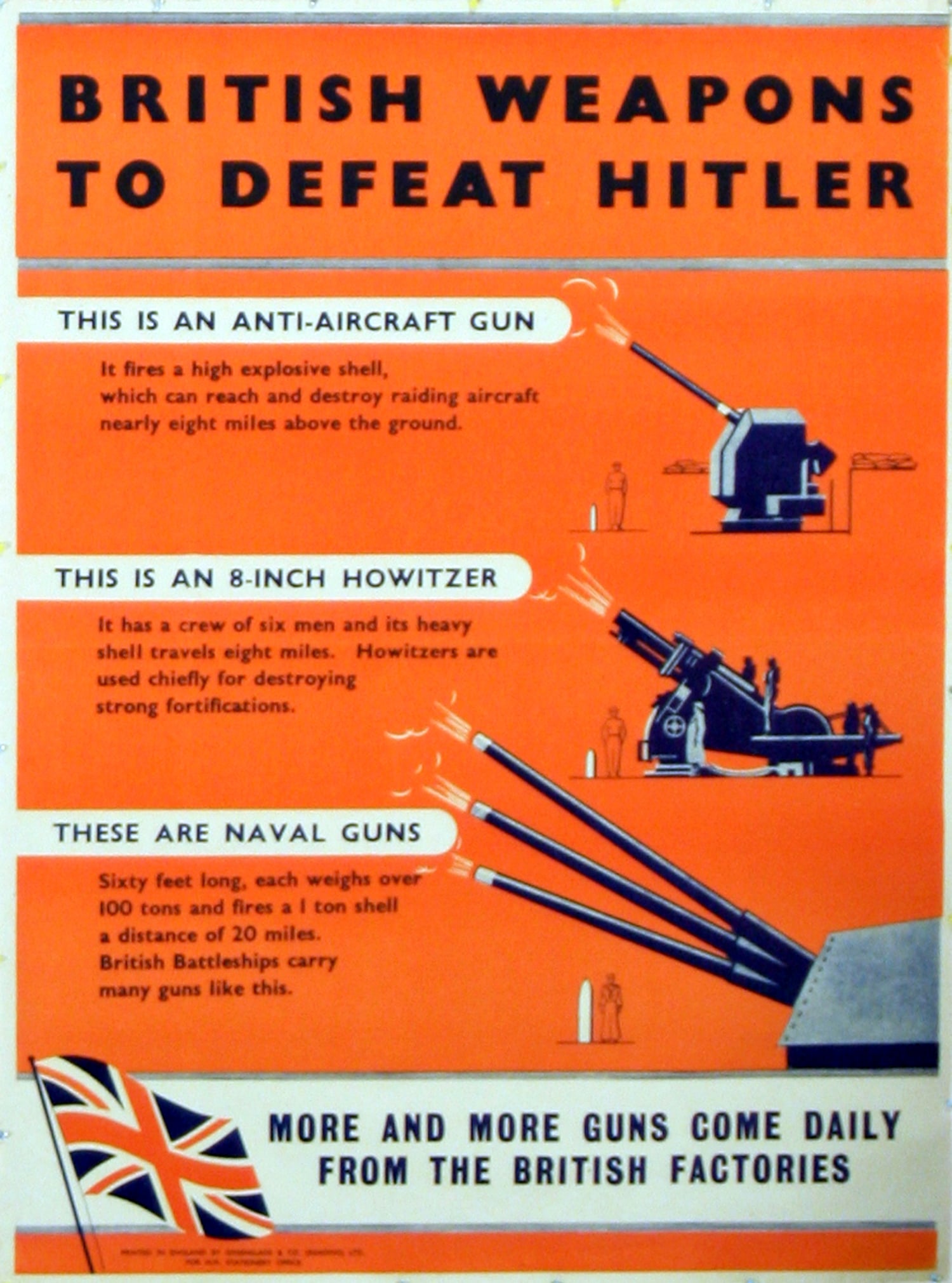 War Poster British Weapons Defeat Hitler WWII: Original vintage World War Two poster - British Weapons to Defeat Hitler - Design features illustrations and descriptions of Anti-Aircraft Guns, 8 inch Howitzer and Naval Guns on an orange background