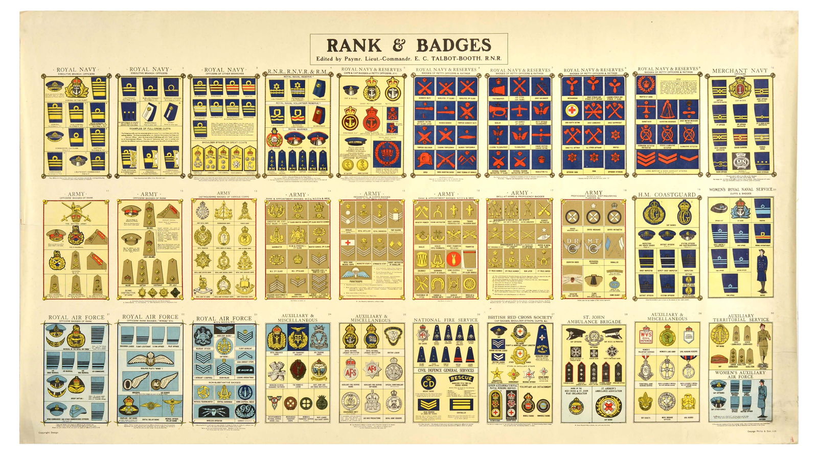Propaganda Poster Rank And Badges Royal Navy Army Air Force: Original vintage Rank & Badges poster edited by Paymr. Lieut.-Commandr. E. C. Talbot-Booth, RNR, featuring images of the badges worn by the Royal Navy, Merchant Navy, Army, HM Coastguard, Women's Roya