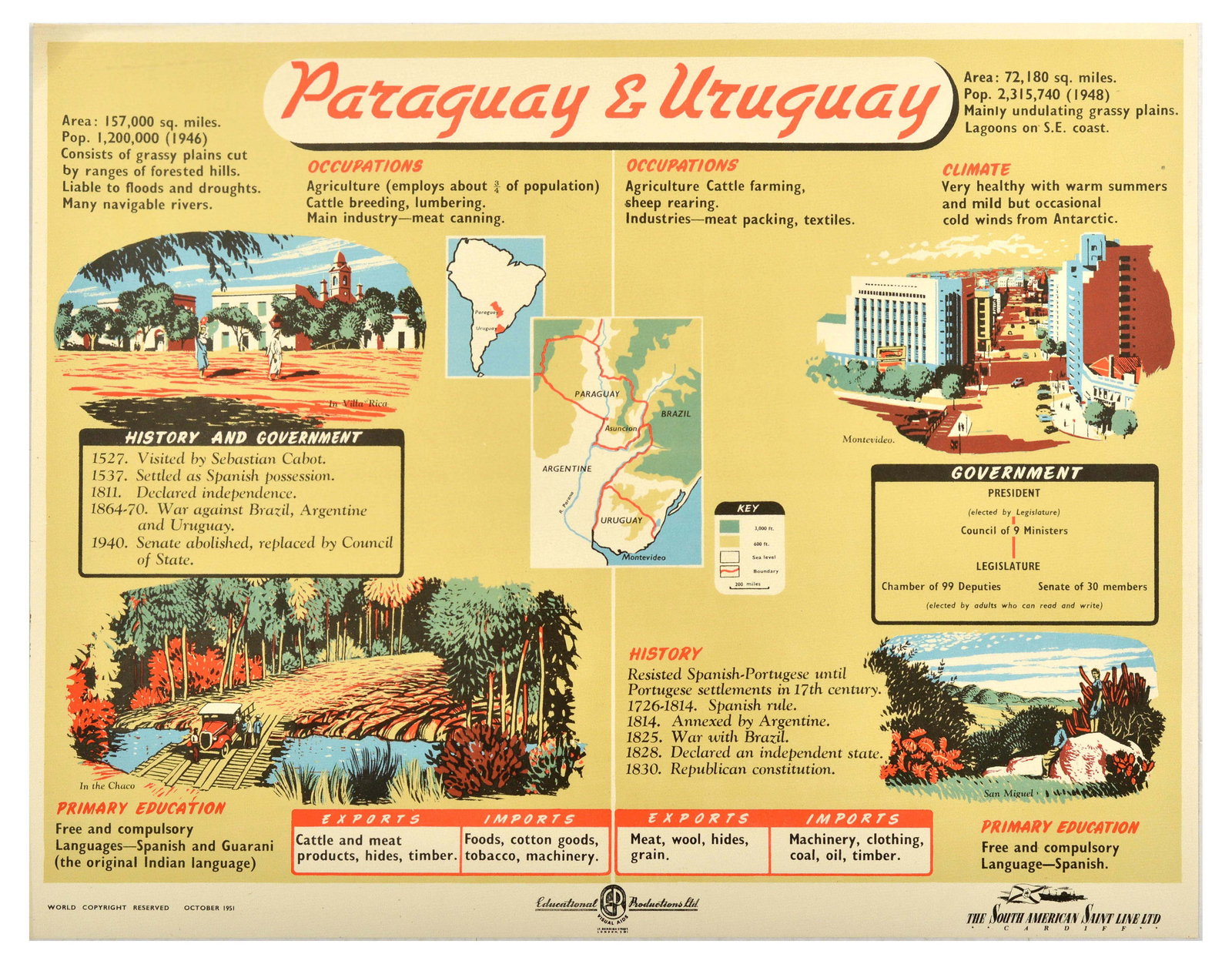 Travel Poster Paraguay Uruguay South American Saint Line: Original vintage travel poster for Paraguay and Uruguay featuring illustrations depicting Villa Rica, Chaco for Paraguay, and Montevideo and San Miguel for Uruguay, with the statistics on the area, po