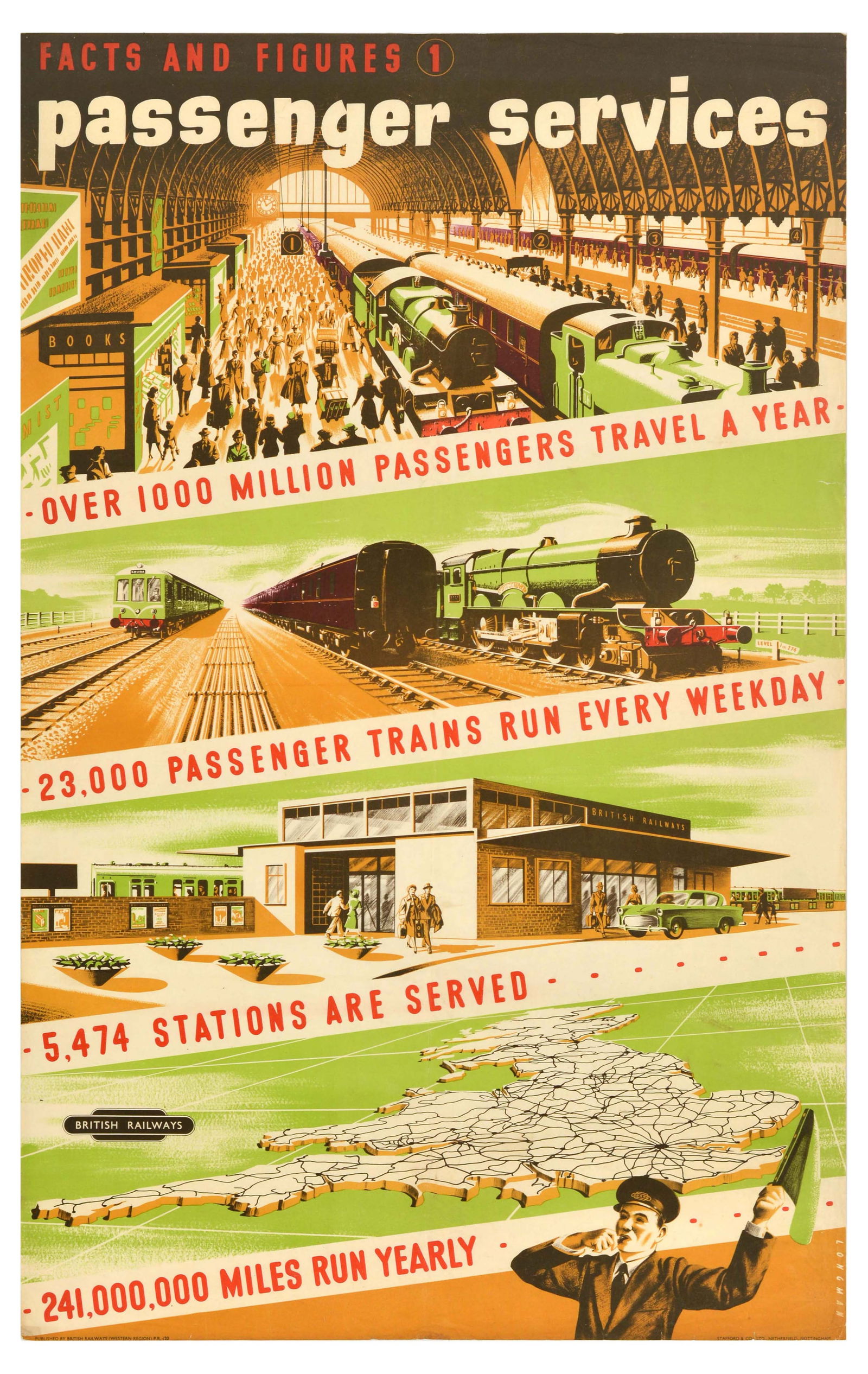 Advertising Poster British Railways Passenger Services Longman: Original vintage train travel poster from the British Railways series of posters, Facts and Figures 1 - Passenger Services, featuring illustrations of a busy train station with passengers boarding the