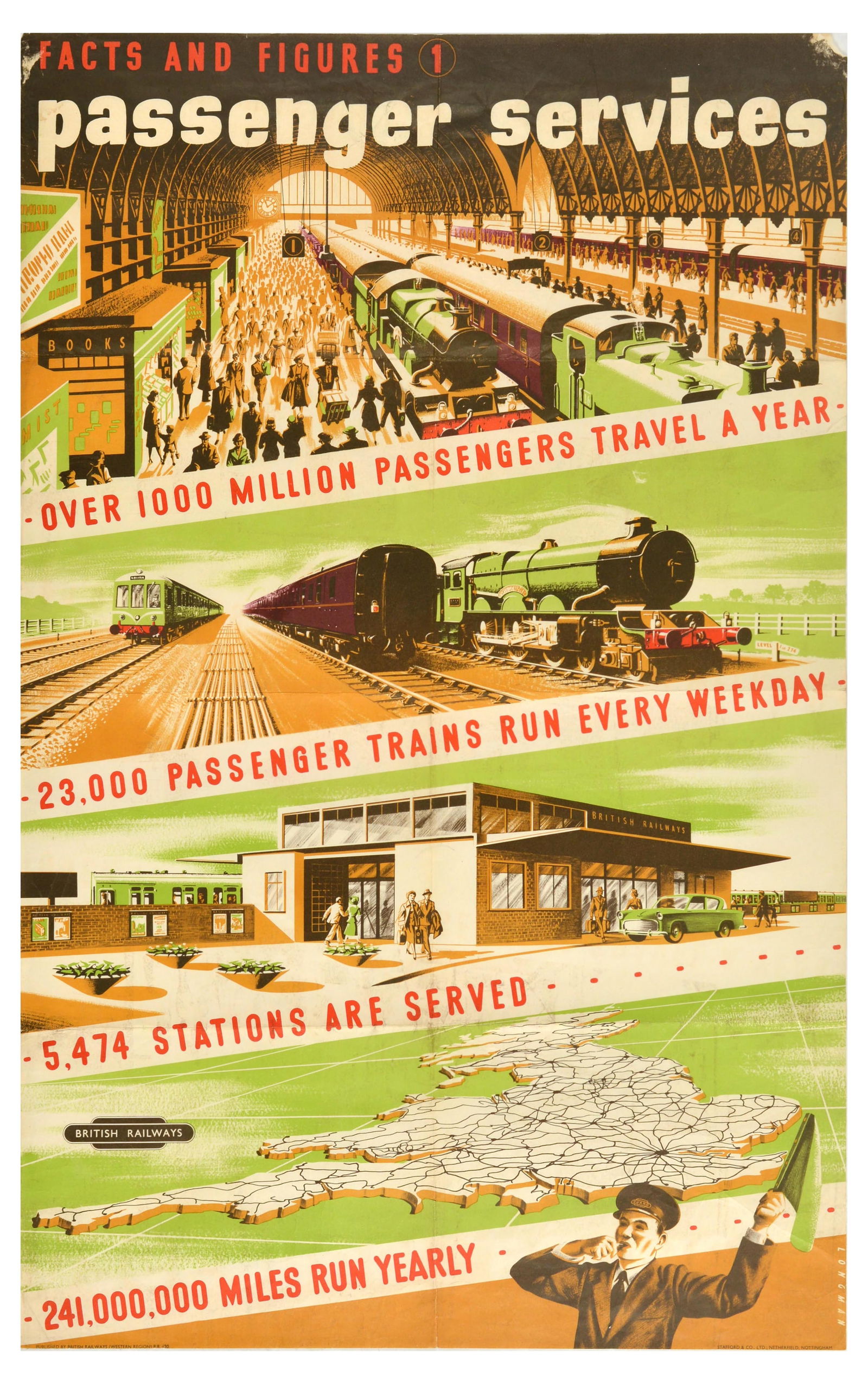 Advertising Poster British Railways Passenger Services Longman (1 of 1)