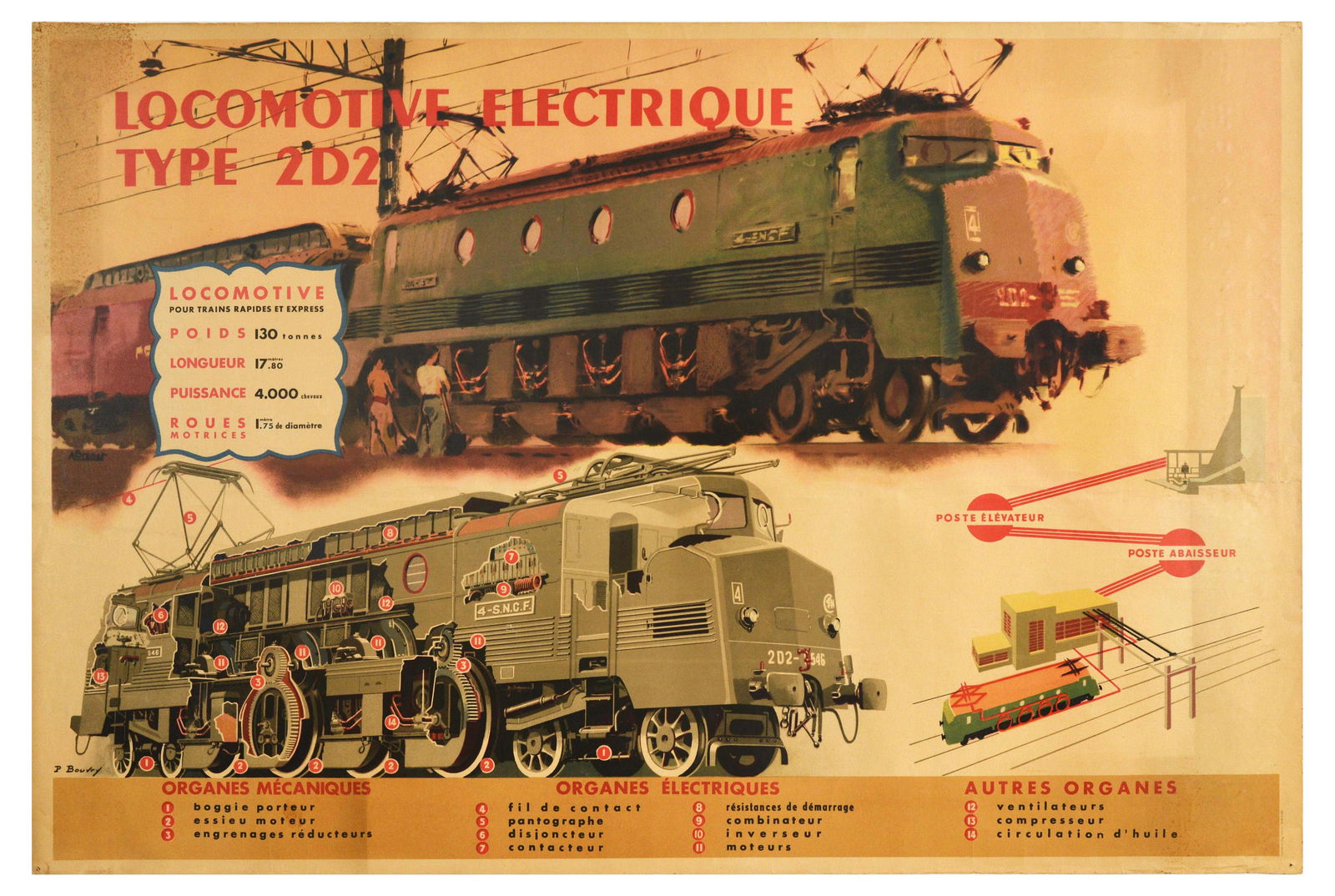 Advertising Poster SNCF Railway Electric Locomotive Train (1 of 1)