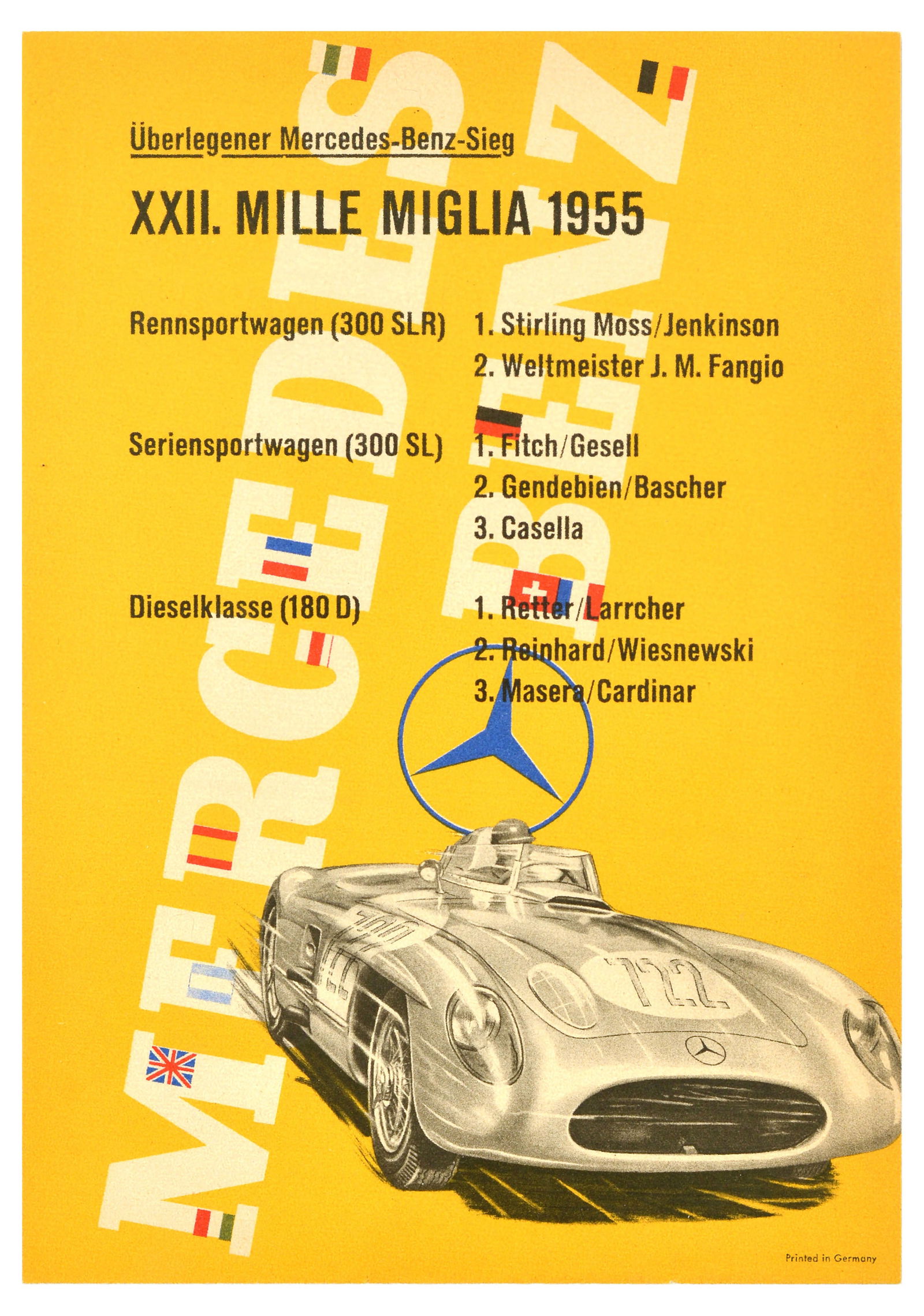 Sport Poster Mercedes Benz Mille Miglia 1955 300SLR 300SL Moss Fangio (1 of 1)