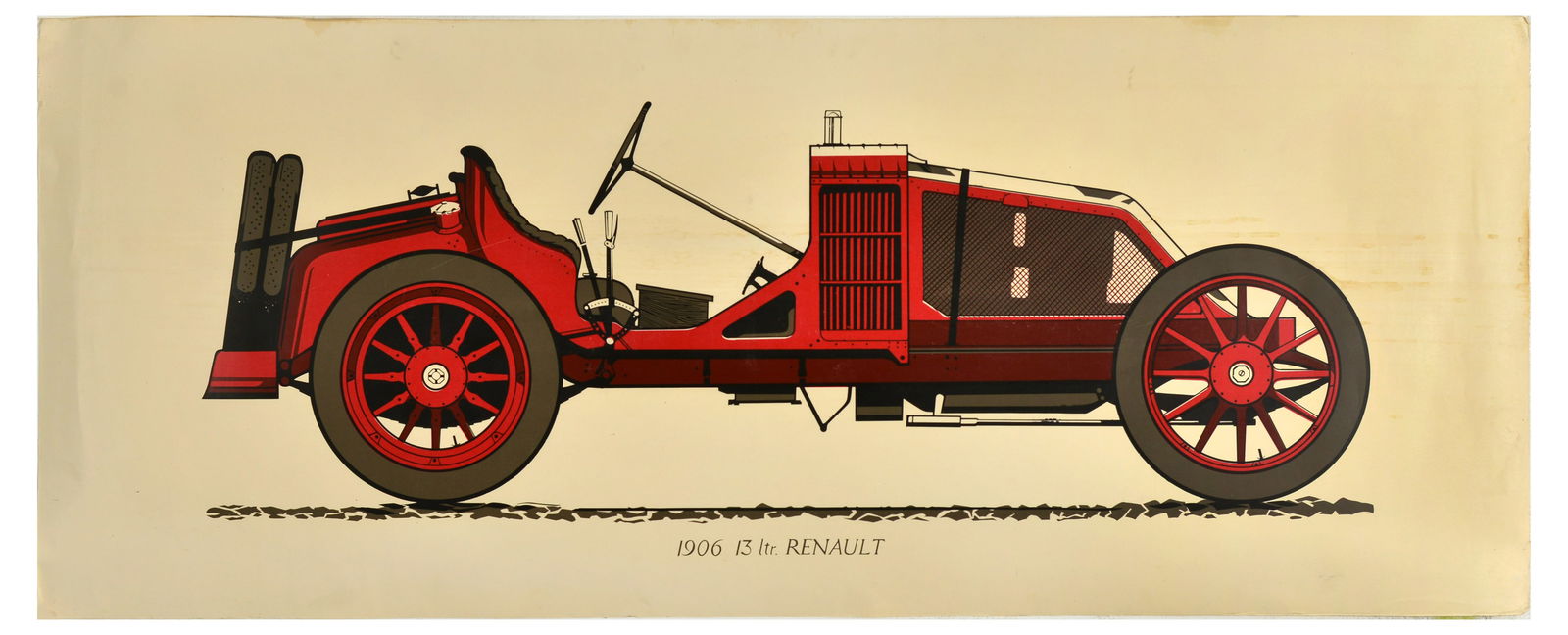 Sport Poster Renault 1906 Type AK 13 ltr Racing Car (1 of 1)