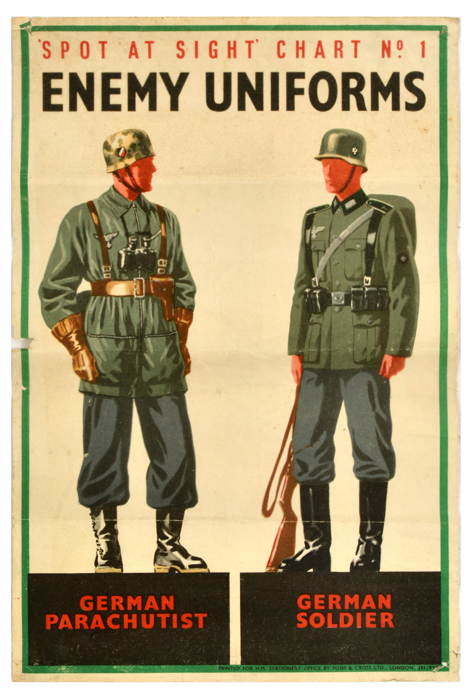 War Poster Nazi Uniforms WWII Parachutist Soldier Fallschirmjager (1 of 1)