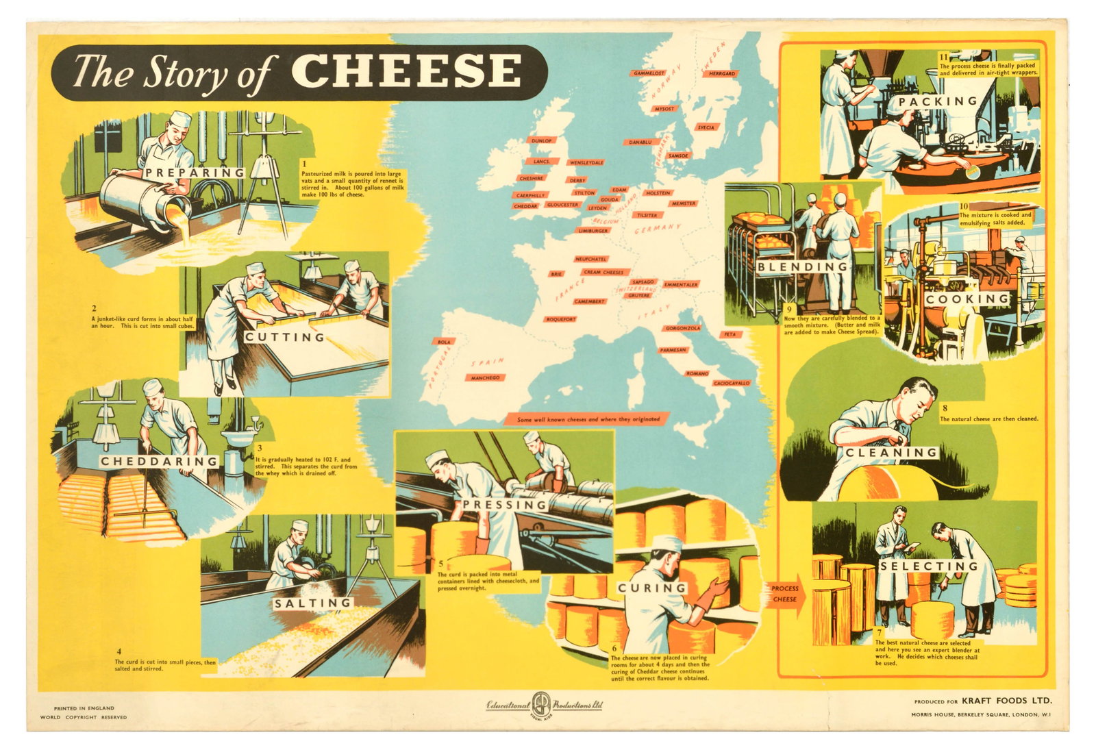 Advertising Poster The Story of Cheese Kraft Foods Educational Aid: Original vintage educational poster The Story of Cheese, featuring a step-by-step depiction of cheese production, including these steps: 1. preparation: pouring pasteurised milk with rennet, 2. cuttin