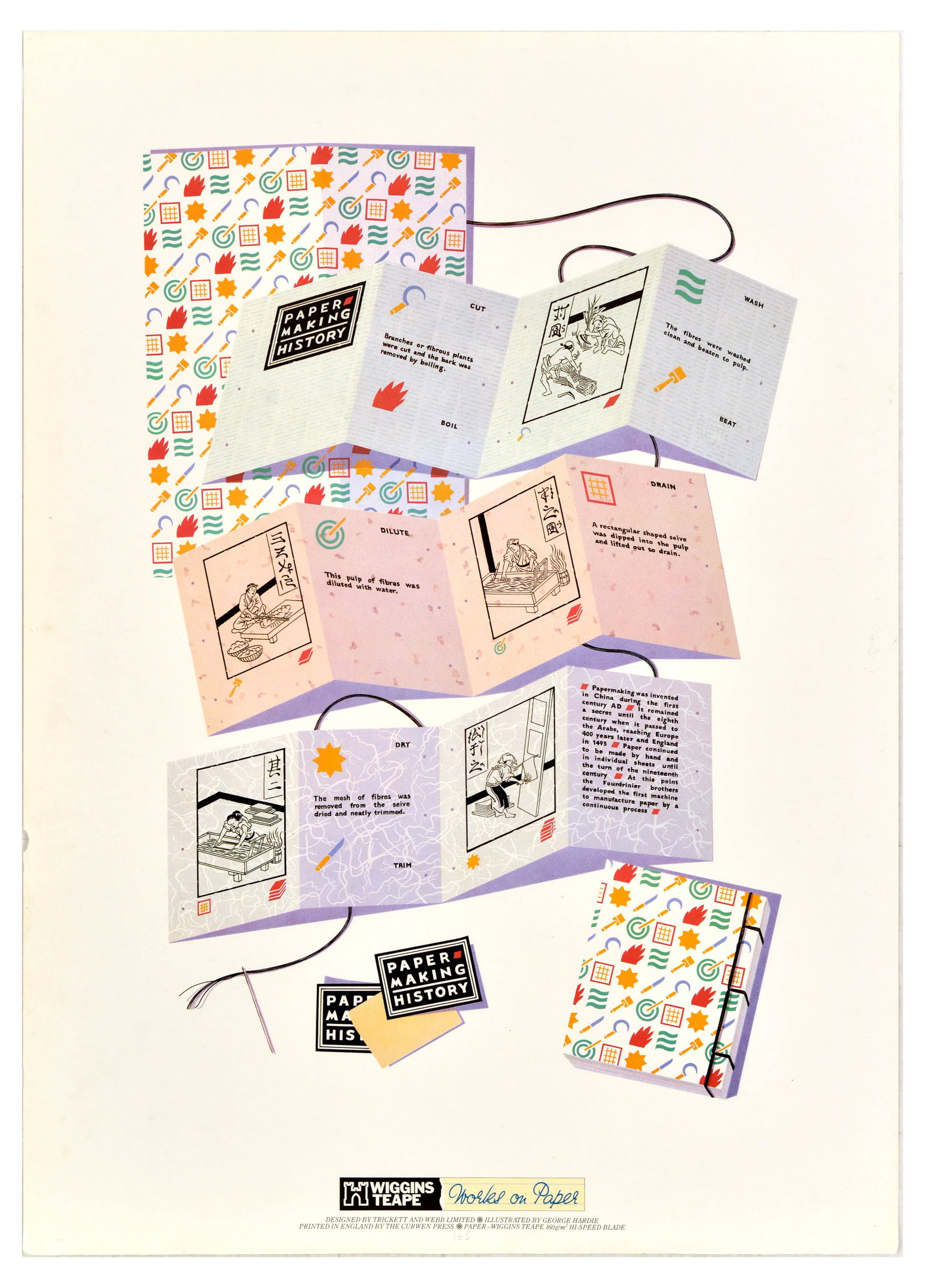 Advertising Poster Paper Making History Wiggins Teape George Hardie: Original vintage advertising poster issued by Wiggins Teape featuring a colourful, informative design by an English graphic designer George Hardie (b.1944), telling the paper-making history, written o