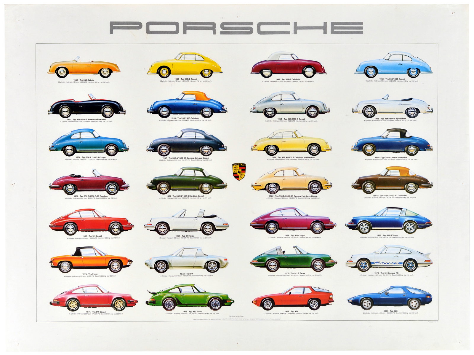 Advertising Poster Porsche 50 Years Racing Cars Ken Rush: Original vintage commemorative poster for the 50th anniversary of the German car manufacturer Porsche (1931-1981) featuring a colourful and informative design by Ken Rush showing 29 models of Porsche 