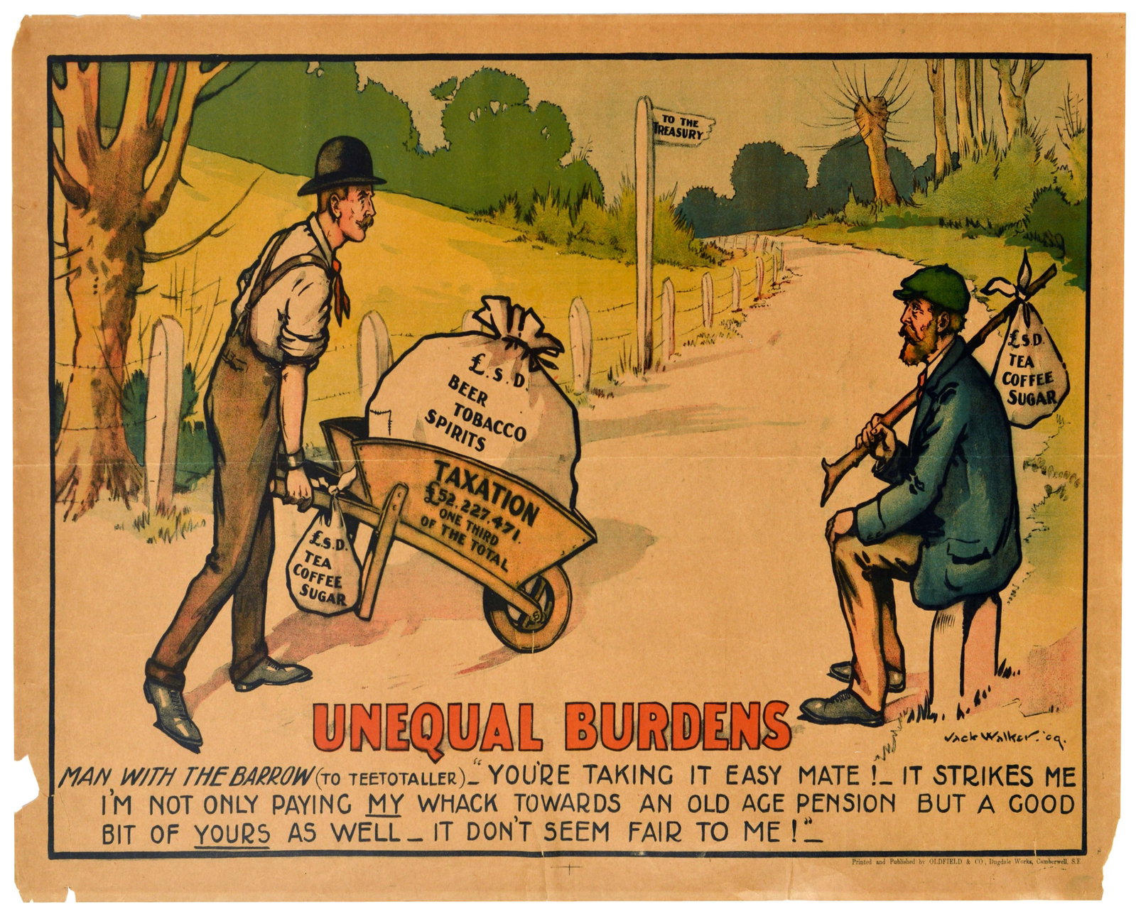 Propaganda Poster Unequal Burdens UK Election Working Class Taxation: Original antique British political propaganda poster titled Unequal Burdens issued for the UK General Elections of 1910. During this period, the Liberal Government introduced the revolutionary "People