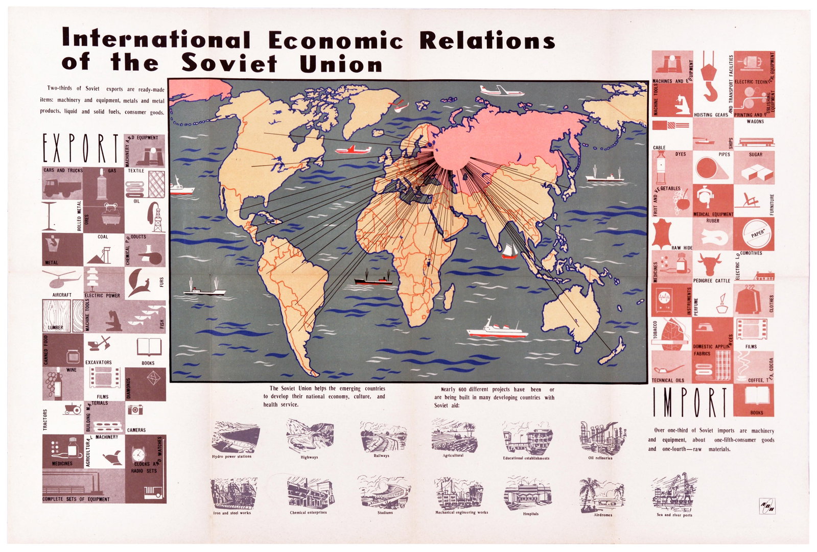 Propaganda Poster Illustrated Map USSR International Economic Relations: Original vintage Cold War era infographic poster showcasing the global reach of Soviet trade and economic aid. The central composition features a stylised world map centred on the Soviet Union, with r